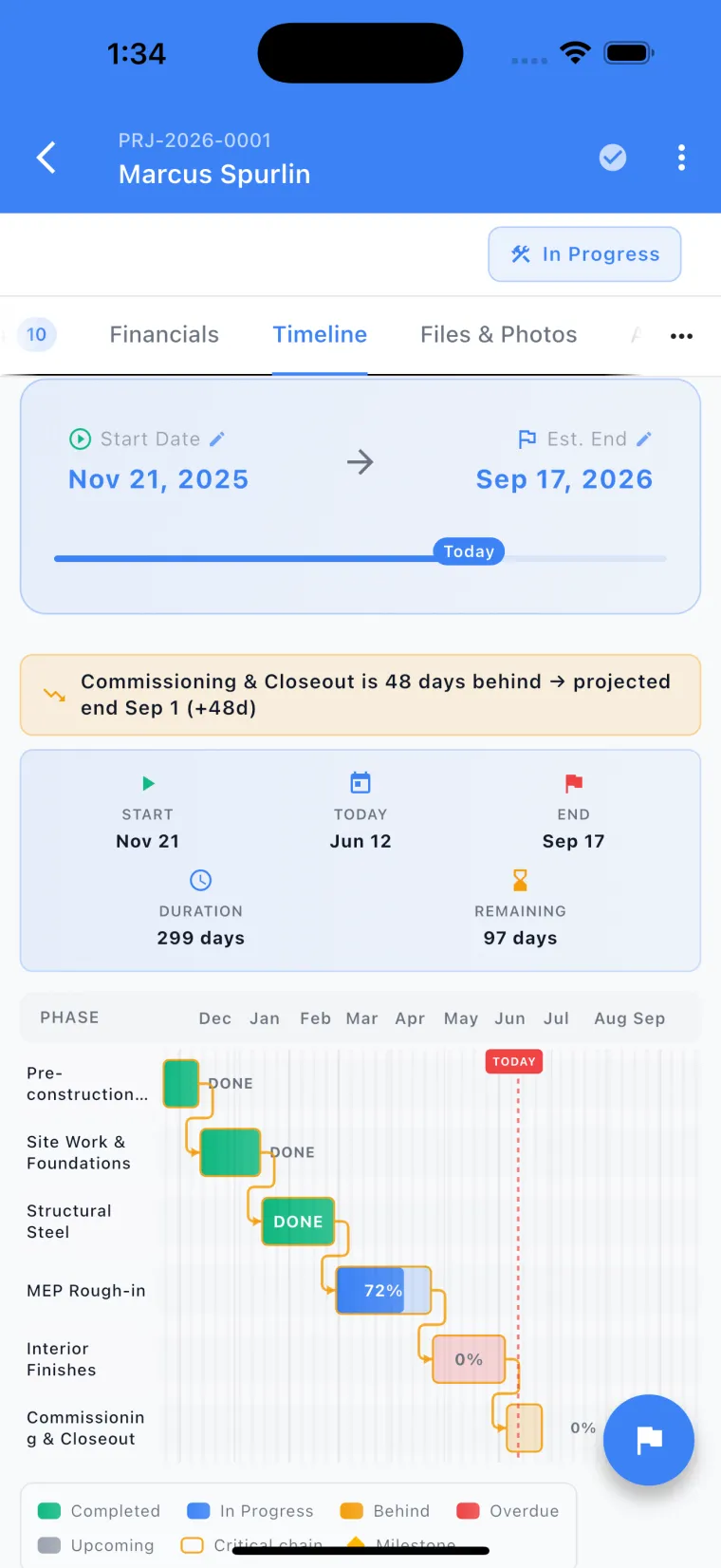 JobSiteCore project schedule — color-coded phases with a critical-path marker